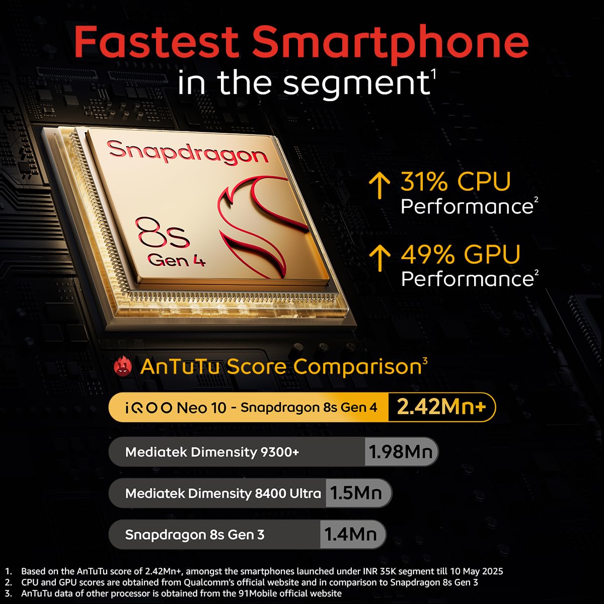 iQOO Neo 10 (Inferno Red, 8GB RAM, 256GB Storage) | Snapdragon 8s Gen 4 Processor & SuperComputing Chip Q1 | 7000 mAh Battery | Segment’s Highest 144 FPS Gaming Smartphone - Image 3