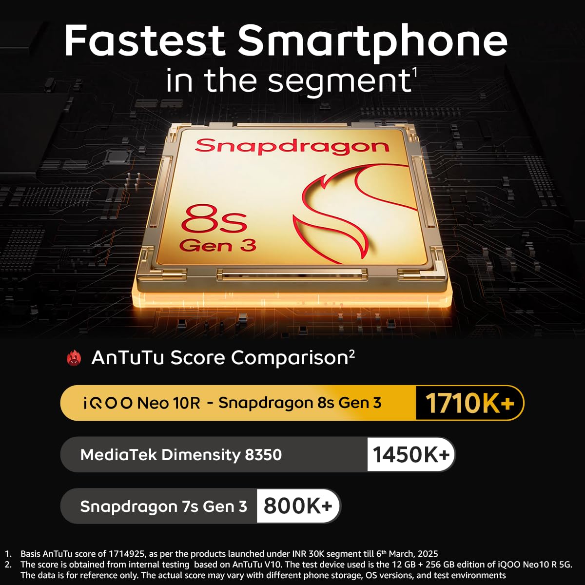 iQOO Neo 10R 5G (Moonknight Titanium, 8GB RAM, 256GB Storage) | Snapdragon 8s Gen 3 Processor | India's Slimmest 6400mAh Battery Smartphone | Segment's Most Stable 90FPS for 5 Hours - Image 3