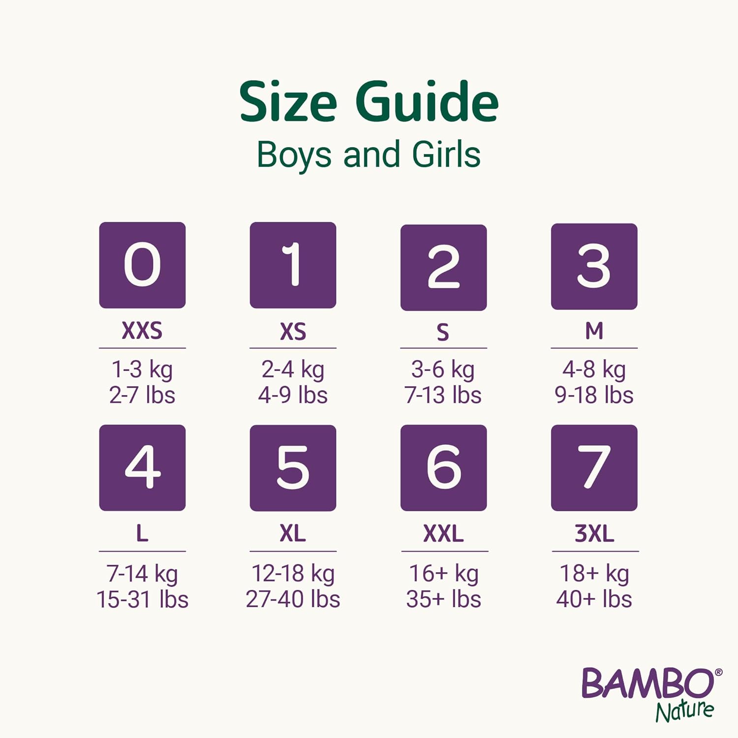 Bambo Nature Premium Baby Tape Diapers for Premature Baby XXS Size (1-3 Kgs) - Super Absorbent, Breathable, Extra Soft, Dermatologically Tested, Hypoallergenic Nappies With Wetness Indicator, 24 Count - Image 8