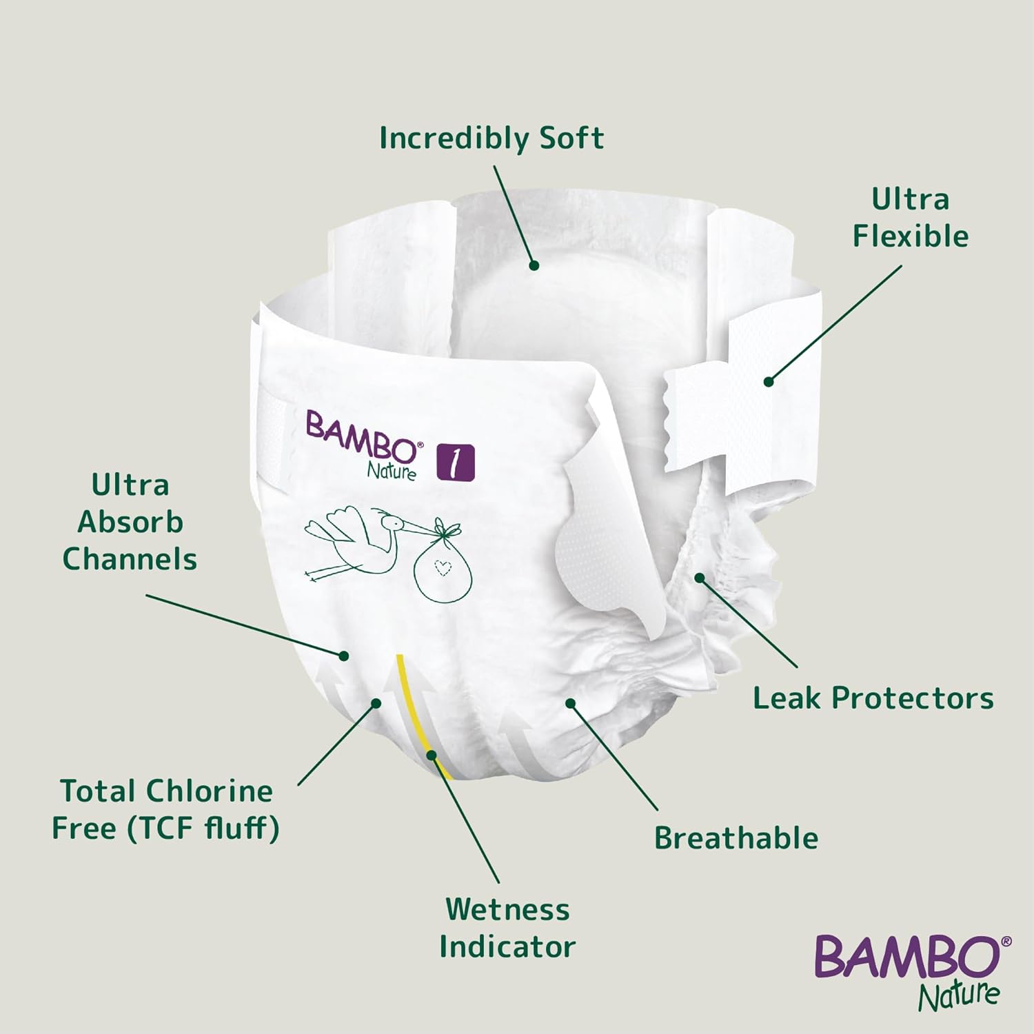 Bambo Nature Premium Baby Tape Diapers for New Born Baby XS Size (2-4 Kgs) - Super Absorbent, Breathable, Extra Soft, Dermatologically Tested, Hypoallergenic Nappies With A Wetness Indicator, 22 Count - Image 4
