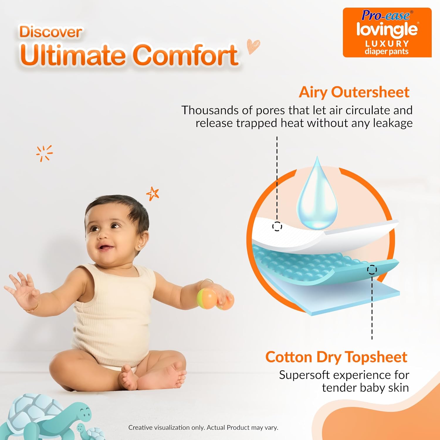 Pro-ease Lovingle Luxury Baby Diaper|Pant Style Diaper for Baby|Diaper M size|2X Absorption*IAdvanced Leakage Protection|Wetness Indicator|Easy Throw Tape|7-12 kg|25(23+2Free) Pieces - Image 6