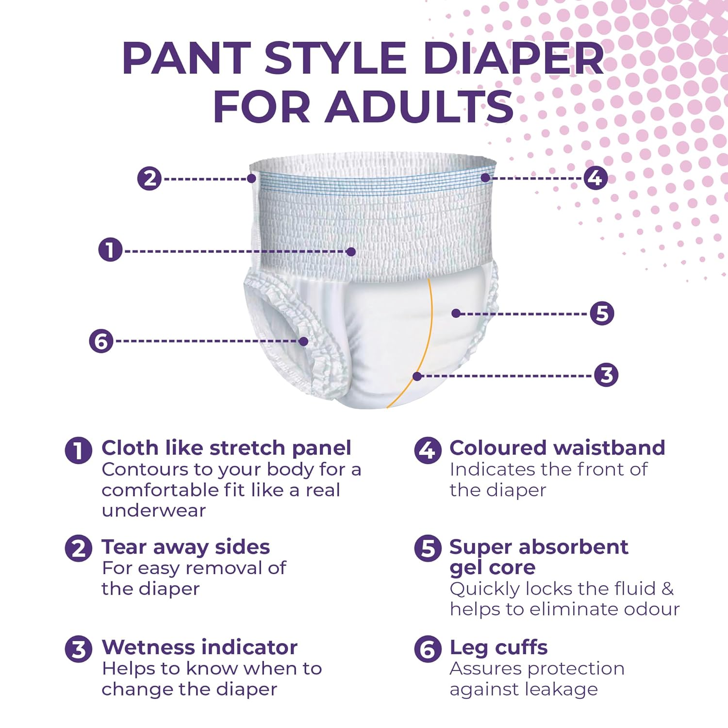 KareMed Comfort Adult Diaper Pants, Medium 75-100 Cm (30"- 40"), Unisex, Leakproof, Elastic Waist, Wetness Indicator, Pack of 12, 120 Count - Image 6