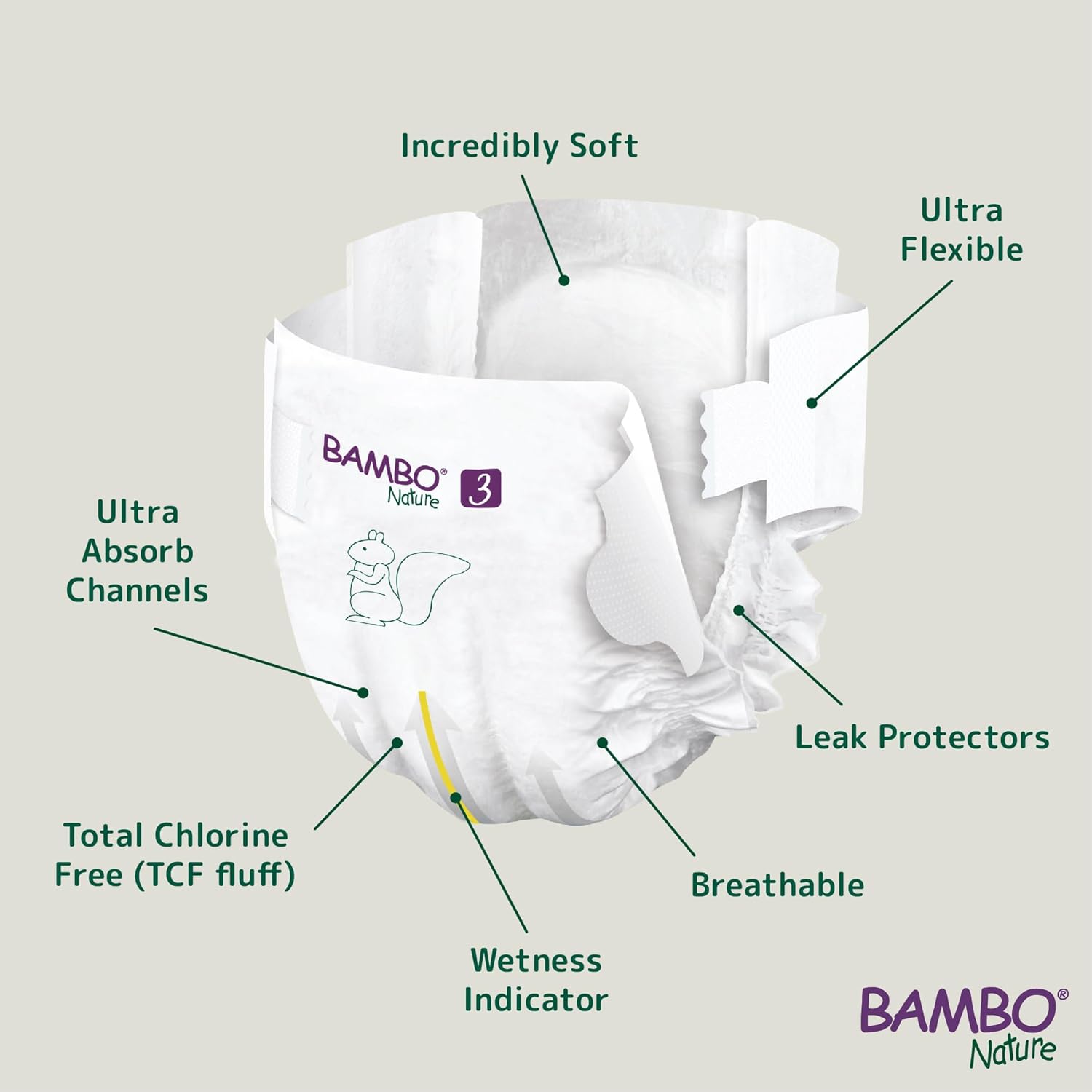 Bambo Nature Premium Baby Tape Diapers for Baby Medium Size (4-8 Kgs) - Super Absorbent, Breathable, Extra Soft, Dermatologically Tested, Hypoallergenic Infant Nappies With Wetness Indicator, 28 Count - Image 4