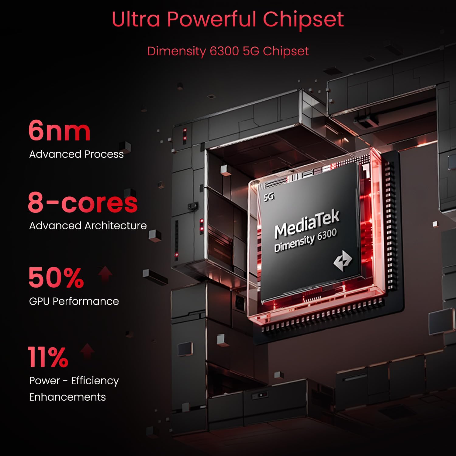 realme 14x 5G Smartphone 8+128GB red, 6.67-inch Screen, 120Hz Display, 6000mAh Battery, 80MP, MediaTek Dimensity 6300, ArmorShell Protection, IP69 - Image 5