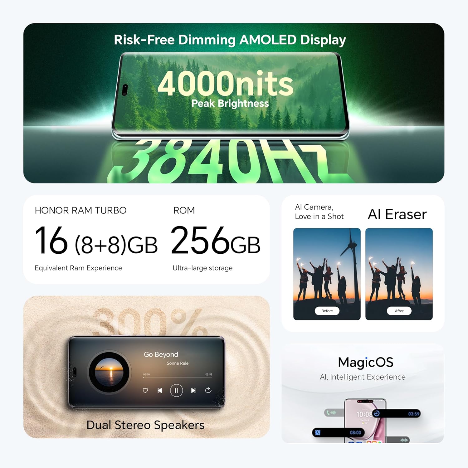 HONOR X9c 5G Dual SIM (8GB RAM, 256GB Storage) | Ultra Durable | 108MP AI OIS Camera | 6600mAh Battery | 3840Hz Risk-Free Dimming Display | with Charger (Jade Cyan) - Image 7