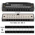 Harmonica Mouth Organ C Key 10 Hole 20 Tone | Professional Blues Harmonica with Titanium Copper Core | Portable Musical Instrument for Beginners Kids & Adults | Clear Sound Durable Build - Image 3