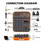 HAYDEN HY-A4 4-Channel Mixer – Professional Audio Mixing Console with Bluetooth, USB Sound Card, 48V Phantom Power, MP3, Phone Live Out, Recording, Podcast, Karaoke, DJ, Streaming & Live Performance - Image 2