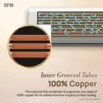 IFB 0.95 Ton 3 Star 2026 AI Powered Inverter Split Air Conditioner with Hybrid Mode, 8-in-1 Flexi Mode, Heavy Duty Compressor, Long Air Throw, Self Clean, Copper Condenser (CI133SL11RGM3,White) - Image 10
