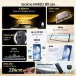 realme NARZO 80 Lite 4G (Obsidian Black 2026, 4GB+64GB) | 6300mAh Segment's Biggest Battery | 7.94mm Slim Design | 300% Ultra Volume | Pulse Light: 9 Colors, 5 Glow Modes | Ai Assist - Image 2