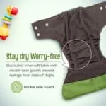 LuvLap Reusable Baby Cloth Diaper, Double Leak Guard, High Absorption, Quick dry, Stain-Proof Comfort & Protection, 3m+, adjustable waist & height with snap buttons, Absorbent insert, blue panda - Image 3