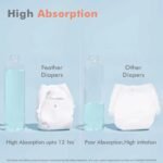 R for Rabbit Pant Style Feather Diaper Large (L) Size for Baby 9 to 14 kgs 24 Units (24 Count, Pack Of 1) - Image 5