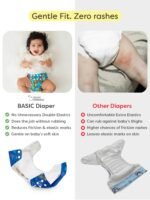 Superbottoms Basic Leakage-proof advanced cloth diapers for babies, High Absorbent 100% cotton 7 reusable diaper and 7 insert pad Combo Pack washable cloth diaper 3M -3Years Adjustable, Reduces Rash - Image 4