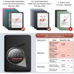 ZORBES Case Compatible with Kindle Paperwhite 12th Generation 7 Inch Cover - Image 2