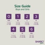 Bambo Nature Premium Baby Tape Diapers for Baby Medium Size (4-8 Kgs) - Super Absorbent, Breathable, Extra Soft, Dermatologically Tested, Hypoallergenic Infant Nappies With Wetness Indicator, 28 Count - Image 7