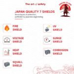 Sharp 0.95 Ton 3 star, New Star Rated,Split AC (4 Way Swing, 100% copper, Hi-Tech Inverter Compressor, 7in1 Convertible, Turbo cool, Dust filter) - AH-SI12V3B-GCN, White - Image 12