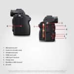 Sony Alpha ILCE-7M3M with All new Lens FE 28-70mm F3.5-5.6 OSS II | Full-Frame Hybrid Camera 24.2MP Interchangeable-Lens Mirrorless Camera|4K HDR Video Recording - Black - Image 10