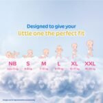 Little's Premium New Born Baby Diaper Pants Style (NB) | Upto 5 kg | 40 Count - Pack of 1 | FluffySoft Baby Diapers with Leakage Guard, Wetness Indicator & 12 Hours Absorption - Image 7