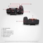 Sony Alpha ILCE-7M3M with All new Lens FE 28-70mm F3.5-5.6 OSS II | Full-Frame Hybrid Camera 24.2MP Interchangeable-Lens Mirrorless Camera|4K HDR Video Recording - Black - Image 9