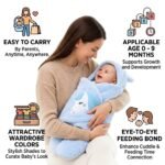 BRANDONN Baby Blanket Newborn Gift Pack of Swaddle Wrapper, 0-9 Months, Length 68 cm x Width 68 cm - Image 2