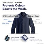 IFB 7 Kg 5 Star with Deep Clean® Technology, AI Powered, Fully Automatic Top Load Washing Machine (TL701MG1, ActivMix, Aqua Energie, Med Grey) - Image 8