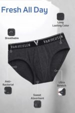 Van Heusen Men’s Cotton Briefs Pack of 3| Ribbed Cotton | Anti-Bacterial | Stay fresh | Sweat Absorbant | Moisture-Wicking | Long Lasting Colors |Breathable Combed Cotton for extra comfort | Soft Waistband | Soft Touch | Style 10004 - Image 4