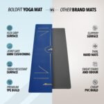 Boldfit Yoga Mat for Women & Men TPE Alignment 6mm thickness Non Slip Classic Pro Exercise Mat for Home Workout Pilates Floor Exercises Gymnastics Meditation with carry Bag & strap - Pro Blue - Image 6