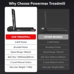 PowerMax Fitness Walkpad 3HP Compact Motorized Treadmill for Home-Office Use with Remote Control, Walking Pad for Max User 110Kg,Top Speed 10Km/H,1000X400Mm Running Deck,LED Display,iPad Holder,Black - Image 6