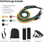 Fashnex Resistance Bands Set for Exercise, Stretching and Workout Toning Tube Kit with Foam Handles, Door Anchor, Ankle Strap and Carry Bag for Men, Women (100LB) - Image 2