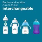 Philips Avent Anti-Colic Baby Feeding Bottles | BPA Free for Newborn Babies Aged 1 Months+ 9oz/260ml - Pack of 2 | SCY103/20 - Image 7