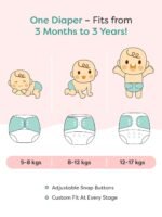 Superbottoms Basic Leakage-proof advanced cloth diapers for babies, High Absorbent 7 reusable diaper and 7 insert pad Combo Pack washable cloth diaper 3M -3Years Adjustable - Image 5