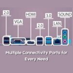 Computer Desktop Pc #CPU i7-GEN6 (Licenced Win 11 II 8GB DDR4 RAM || 512GB SSD || HDMI + VGA || 5G WiFi & Bluetooth v4.2 II LAN || HD Graphics 530) Basic Software Installed - Image 4