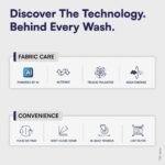 IFB 7 Kg 5 Star with Deep Clean® Technology, AI Powered, Fully Automatic Top Load Washing Machine (TL701MG1, ActivMix, Aqua Energie, Med Grey) - Image 4