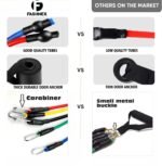 Fashnex Resistance Bands Set for Exercise, Stretching and Workout Toning Tube Kit with Foam Handles, Door Anchor, Ankle Strap and Carry Bag for Men, Women (100LB) - Image 3