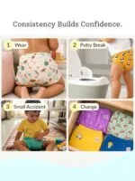 superbottoms Padded Underwear for Babies & Toddlers (1-2 Years), 3 Layers of Premium Cotton & DryFeel Layer, Ideal for Diaper-Free Time & Mess-Free Potty Training Pants, Pack of 3 - Image 4