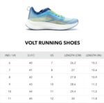 Boldfit Running Shoes for Men Sports Shoes for Man Anti Slip Sports Shoes for Men with Soft Sole Extra Grip Men Shoes for Running, Jogging Regular Gym Shoes for Men, Boys Mens Shoes Blue-Neon UK 7 - Image 3