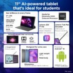 Lenovo Idea Tab Smartchoice with Pen|Wi-Fi| 11 Inch, 2.5K Display, 500 Nits Brightness| 8GB RAM + 256GB ROM (Expandable Up to 2TB) |Mediatek Dimensity 6300|Android 15|4-Speakers with Dolby Atmos, Grey - Image 2