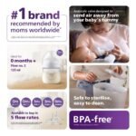 Philips Avent Natural Response Baby Feeding Bottle - 125Ml Baby Milk Bottle for Newborns and Up, Bpa Free, 0+ Months (Model SCY900/01) - Image 6