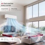 Hitachi 1.5 Ton 3 Star, New Star rated, Inverter Split AC(Copper, Smart View Display, 4 Way Swing,RAS.D318PCD2BS1, White) - Image 6