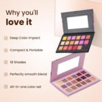 Rose Gold & Nude Eyeshadow Palette Combo Beauty Makeup Kit Set for Women - Image 2