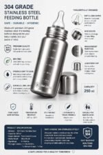 MINI WORLD Stainless Steel Baby Feeding Bottle with 2 Extra Nipples, Bear Embroidery Insulated Cover & Silicone Cleaning Brush | Leak-Proof Rust Free Infant Milk Bottle Set (Pack of 5) - Image 2