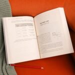 The Atomic Habits Workbook: Official Companion To Atomic Habits by James Clear | Guided Journal, Habit Tracker, Daily Routine Planner: Official Companion to the #1 Worldwide Bestseller - Image 6