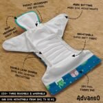 Advanso Leakage Proof cloth diaper for babies 0 to 3 years High Absorbent 1 Reusable diaper cover 1 Insert pad combo Pack 5-18Kg Adjustable free size Washable Pocket cloth diapers for babies P25 - Image 3