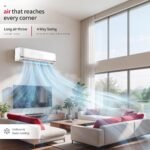 Hitachi 1.5 Ton 3 Star, New Star rated, Heavy Duty Smart Inverter Split AC (Copper, Wi-Fi, Long air throw, Smart View Display, ice Clean, Hybrid Convertible, Anti-Bacterial Mesh Filter,RAS.Y319PCDISL, White) - Image 6