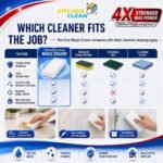 Kitchen Clean® Magic Eraser Sponge Pack of 2 | 4X Strong Stain Cleaning Remover for Walls, Kitchen, Bathroom Tiles, Glass & Shoes | Just Add Water - Image 7