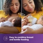 Philips Avent Natural Response Baby Feeding Bottle - 125Ml Baby Milk Bottle for Newborns and Up, Bpa Free, 0+ Months (Model SCY900/01) - Image 3