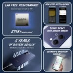 iQOO Z11 Lite 44W 5G (Midnight Blue, 6GB RAM, 256GB Storage) | 6500mAh Battery with 44W Fast Charging* | Dimensity 6300 with 579k+ AnTuTu Score* | OriginOS 6.0 with AI Creation* & Private Space - Image 3