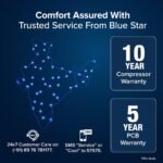 Blue Star 1 Ton 5 Star,New Star rated,Smart Inverter Split AC (Copper, Convertible 5 in 1 Cooling, DigiQ Hepta Sensor, Blue Fins, Self Diagnosis, IA512ZXUS, White) - Image 12