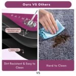 VERVENIX Pack of 2 Quick-Dry Anti-Slip Bathroom Mat | Non-Slip Rectangular Doormat | Bathroom Print Water-Absorbing Rubber Mat for Bathroom, Kitchen, Office, Living Room – Random Color - Image 6