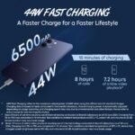 iQOO Z11 Lite 44W 5G (Midnight Blue, 6GB RAM, 256GB Storage) | 6500mAh Battery with 44W Fast Charging* | Dimensity 6300 with 579k+ AnTuTu Score* | OriginOS 6.0 with AI Creation* & Private Space - Image 7