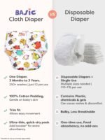 Superbottoms Basic Leakage-proof advanced cloth diapers for babies, High Absorbent 7 reusable diaper and 7 insert pad Combo Pack washable cloth diaper 3M -3Years Adjustable - Image 2